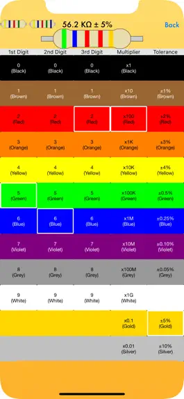 Game screenshot Resistor Color Code Calculator hack