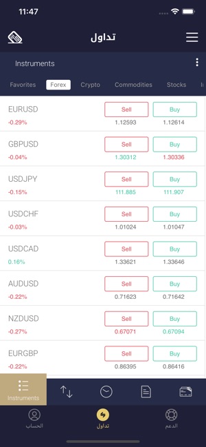 Q8Trade: Trading in the GCC(圖3)-速報App