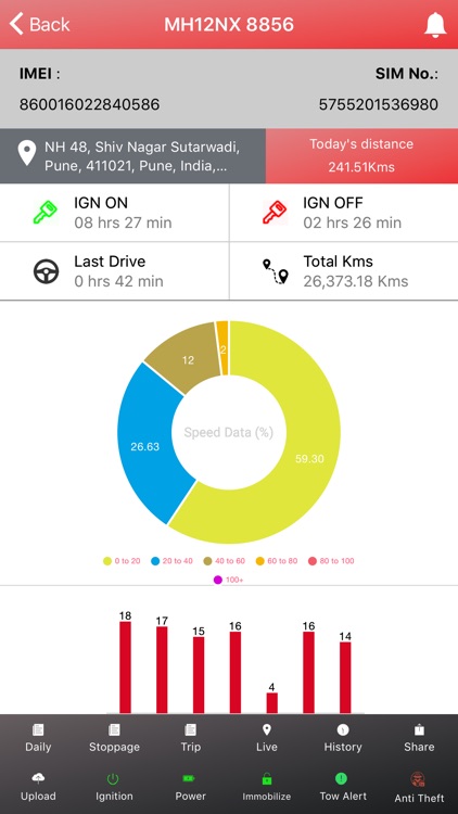 SAANVI SUPER TRACKER screenshot-4