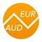 The quickest and easiest way to convert between AUD and EUR