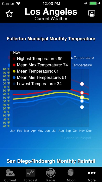 NOAA Weather screenshot-6