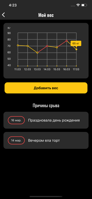 Bodylineykt(圖6)-速報App