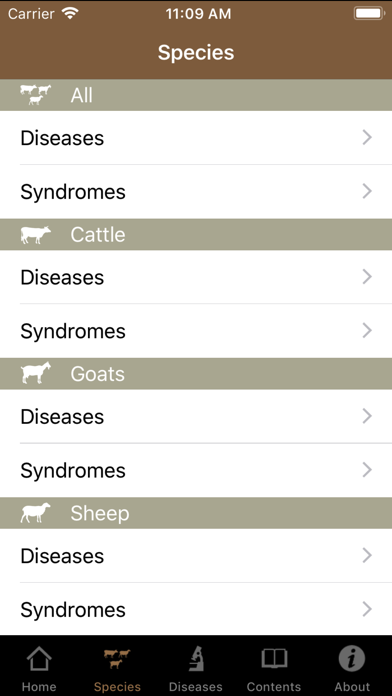 How to cancel & delete Veterinary Handbook from iphone & ipad 2