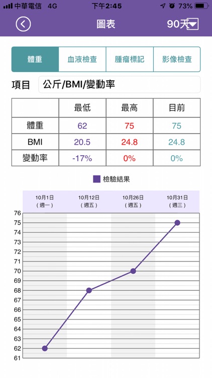 希望護照 screenshot-4