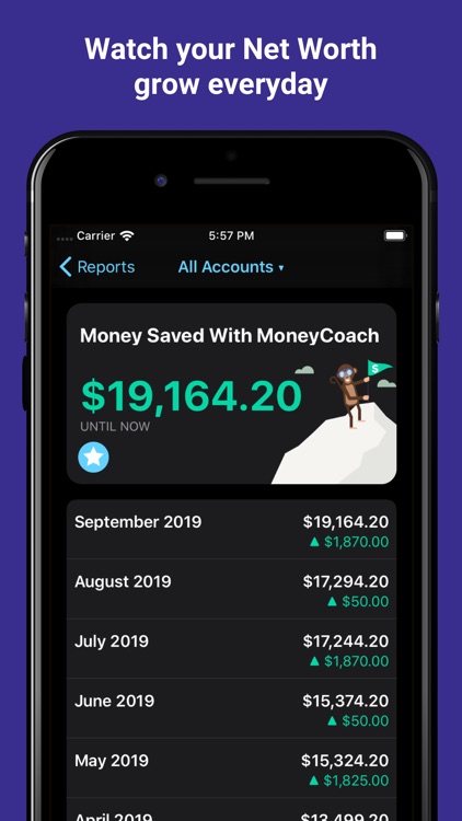 MoneyCoach Budget & Spendings screenshot-6