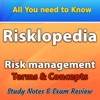 Risk Management Terminology