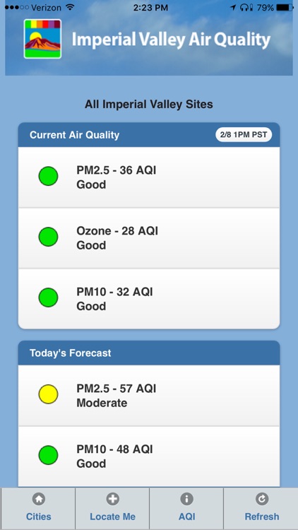 Imperial Valley Air Quality