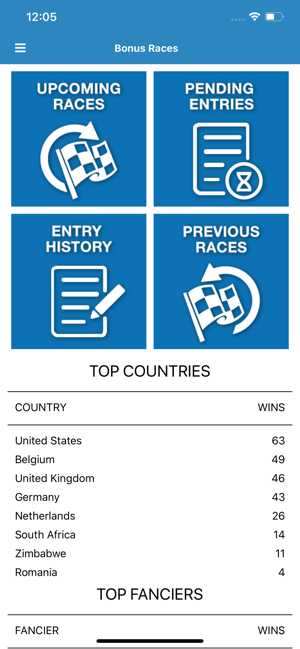 Vic Falls World Pigeon Race(圖3)-速報App