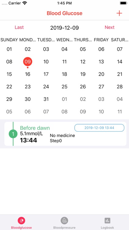 Blood Glucose Record