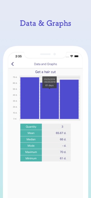 Chekrica - Check Past Date(圖5)-速報App