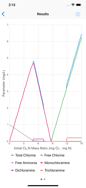 Breakpoint Simulator(圖3)-速報App