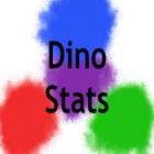 Ark Dino Stats