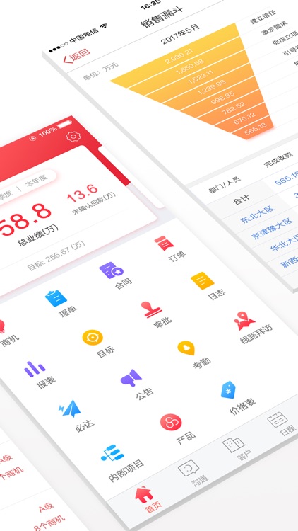 红圈CRM-企业级专业销售管理利器