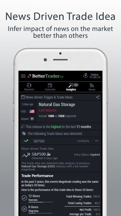 How to cancel & delete BetterTrader - Forex & Futures from iphone & ipad 2