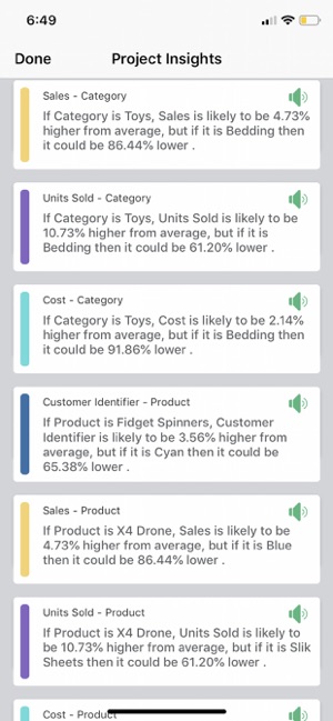 Oracle Analytics Synopsis(圖7)-速報App