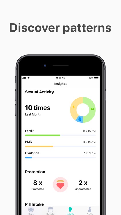 Period Tracker - Cycles screenshot-3