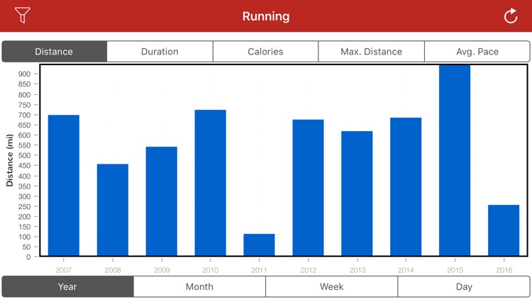 RunGap - Workout Data Manager screenshot-9
