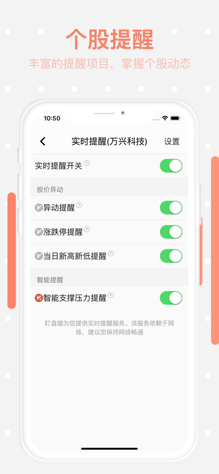 盯盘喵-股票动态实时提醒 screenshot 2