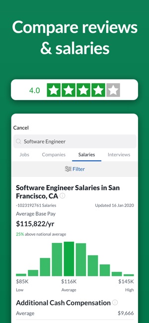 Glassdoor Find Your Next Job On The App Store