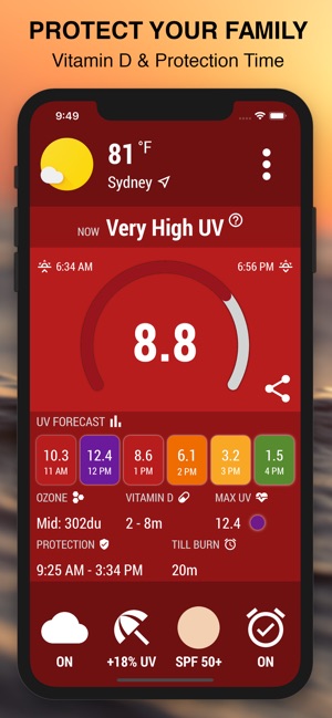 UV Index Now - UVI Mate(圖2)-速報App