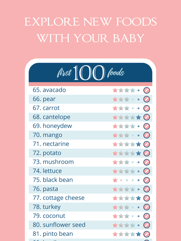 Screenshot #4 pour Baby's First 100 Foods