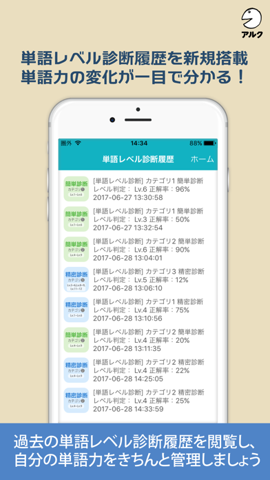究極の英単語 All In One版 アルク By Playsquare Inc Ios 日本 Searchman アプリ マーケットデータ