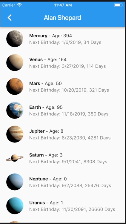 Birthdays in the Solar System