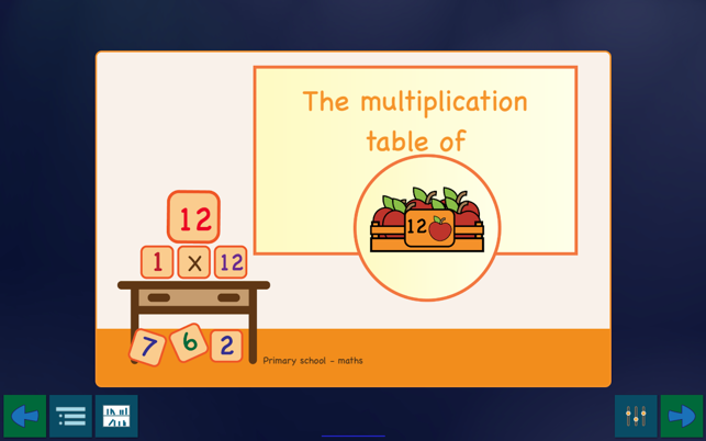 Multiplication Tables & Apples