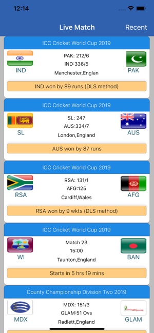 Cricket World - Live Score(圖2)-速報App