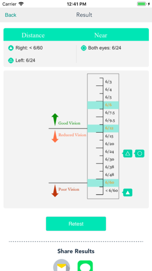 Vision@Home(圖7)-速報App