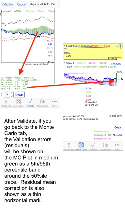MCarloRisk for Stocks & ETFs screenshot-0
