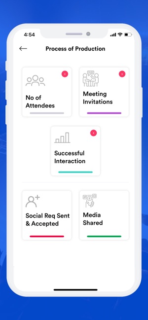 EventSocial-Creator(圖5)-速報App