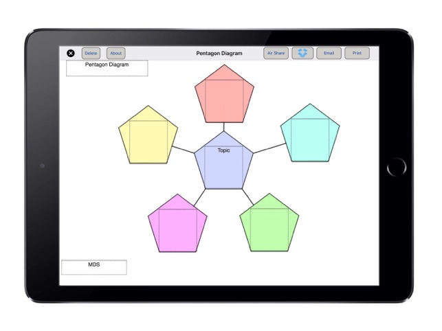 Graphic Organiser VPP(圖4)-速報App