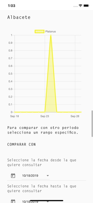 Alerta Pólenes(圖3)-速報App