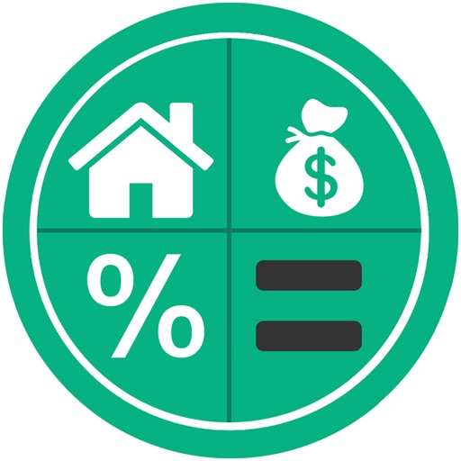 EMI, GST & Loan Calculator