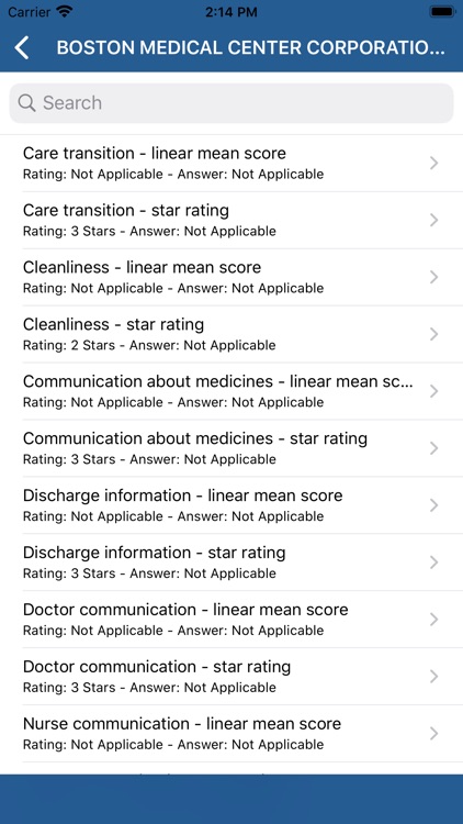 Medicare Hospital Compare screenshot-3