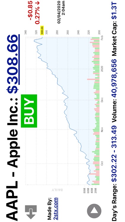 Buy-Sell-Hold Stocks screenshot-4