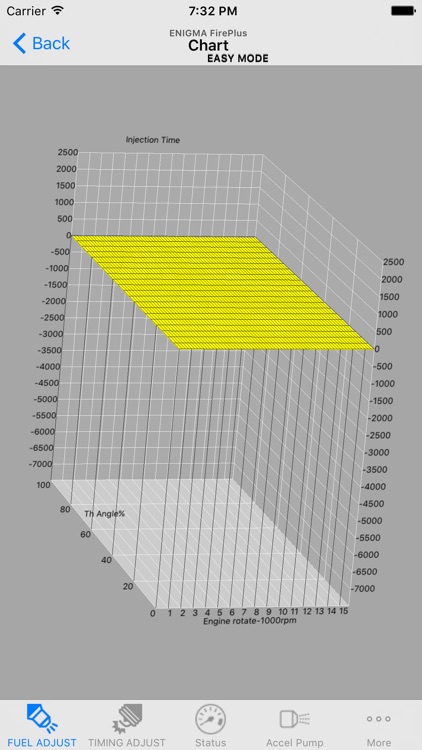 GROM ENIGMA FirePlus EASY mode screenshot-4