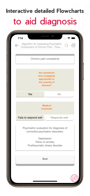 Hospital Medicine Care of(圖8)-速報App