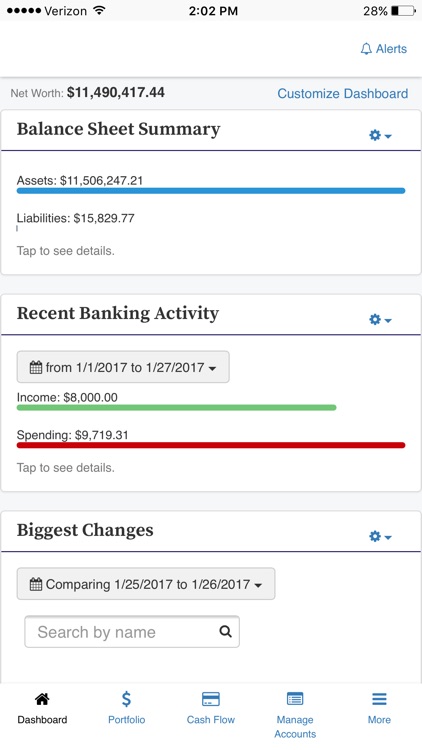 CTIC Wealth Access