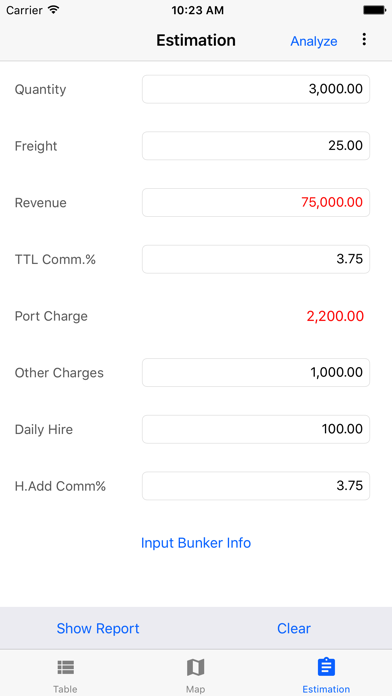 How to cancel & delete Distance M from iphone & ipad 3