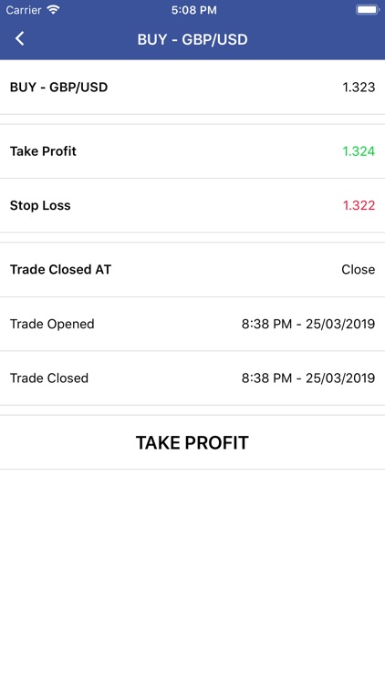 Forex Sharing Expert