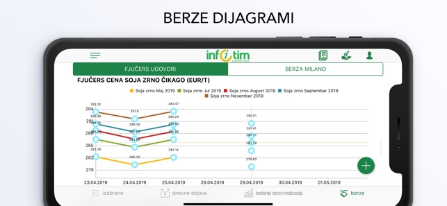 Info Tim Logistika(圖5)-速報App