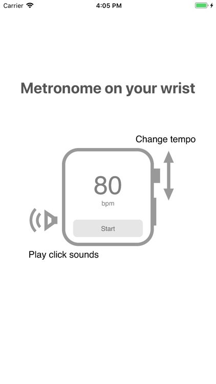 Metronome on your wrist