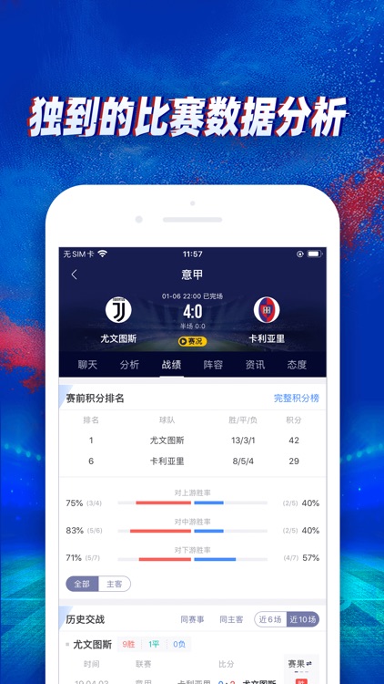 赛酷体育——足球比分预测分析直播