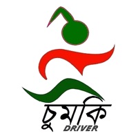 Chumki Driver pour PC