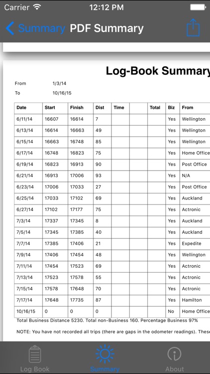 Log-Book screenshot-4