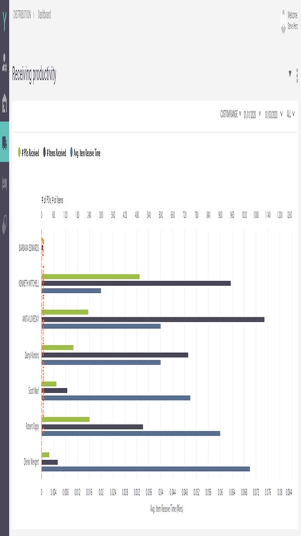 Syft Synergy Software 4.2.0.00 screenshot-7