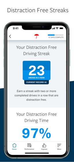 Travelers IntelliDrive® app screenshot