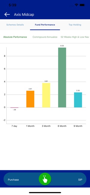 SMC EasyInvest(圖4)-速報App